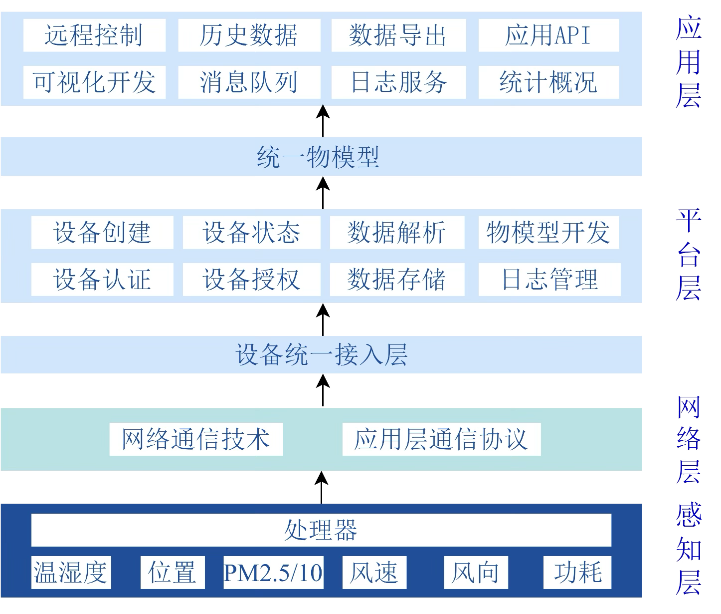 image-20260111114131852