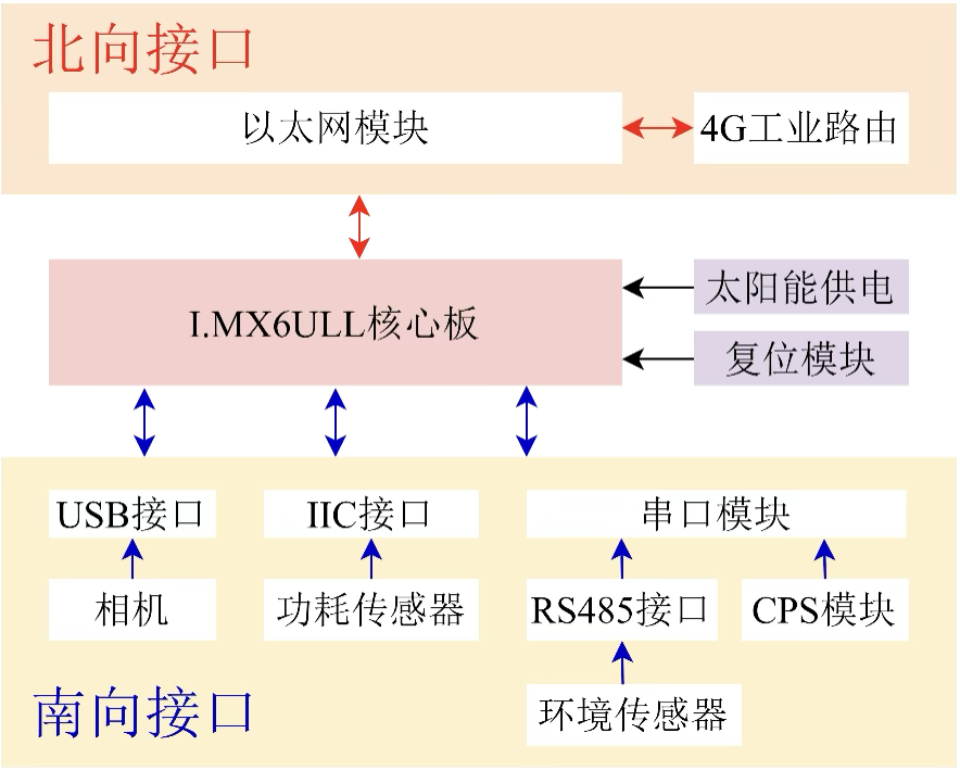 image-20260111114256931